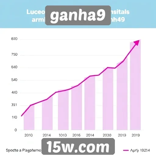 Estatísticas revelam o crescimento de jogadores em ganha9